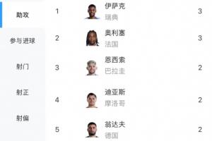 免费奥地利对阵世界杯阿根廷赛事前瞻_免费奥地利对阵世界杯阿根廷赛事前瞻在线观看_免费看直播