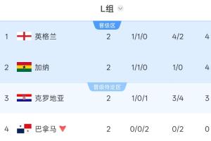 实时尼克斯对马刺赛事前瞻_实时尼克斯对马刺赛事前瞻在线观看_免费看直播