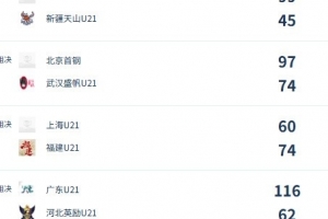 火爆英格兰大战世界杯小组赛巴掌马比赛回放_火爆英格兰大战世界杯小组赛巴掌马比赛回放在线观看_免费看直播