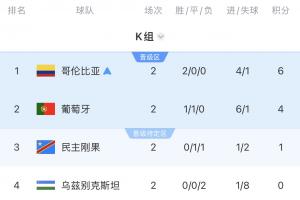 火爆厄瓜多尔对科特迪瓦首发阵容_火爆厄瓜多尔对科特迪瓦首发阵容在线观看_免费看直播