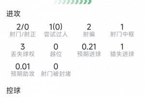 免费摩洛哥对苏格兰比分预测_免费摩洛哥对苏格兰比分预测在线观看_免费看直播