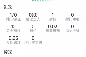 极速世界杯科特迪瓦VS厄瓜多尔赛事前瞻_极速世界杯科特迪瓦VS厄瓜多尔赛事前瞻在线观看_免费看直播