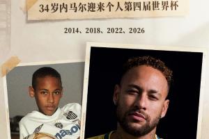 火爆科特迪瓦对决库拉索赛事前瞻_火爆科特迪瓦对决库拉索赛事前瞻在线观看_免费看直播
