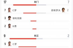免费巴西对阵海地jrs直播_免费巴西对阵海地jrs直播在线观看_免费看直播