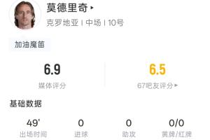 极速新西兰对决埃及全场录像_极速新西兰对决埃及全场录像在线观看_免费看直播