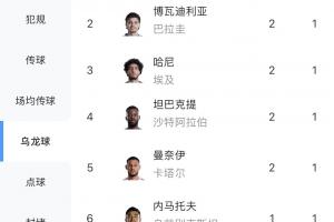 最新马刺对决尼克斯1进球集锦_最新马刺对决尼克斯1进球集锦在线观看_免费看直播
