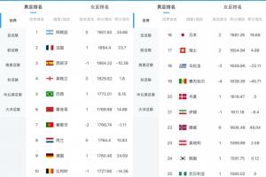今日世界杯韩国vs捷克在线观看_今日世界杯韩国vs捷克在线观看在线观看_免费看直播