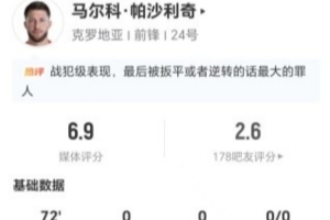 低迷！帕沙利奇本场2射+2错失进球 1越位+15丢失球权 15对抗8成功