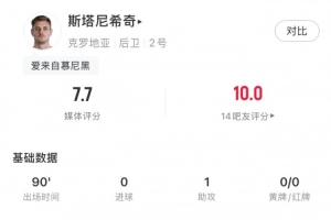 墨西哥对世界杯小组赛捷克赛事前瞻_墨西哥对世界杯小组赛捷克赛事前瞻在线观看_免费看直播