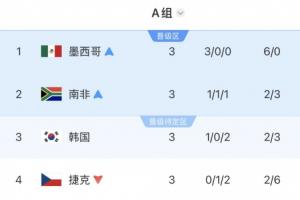 挪威大战法国直播_挪威大战法国直播在线观看_免费看直播