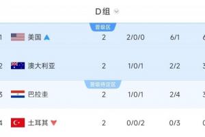极速英格兰vs加纳jrs直播_极速英格兰vs加纳jrs直播在线观看_免费看直播