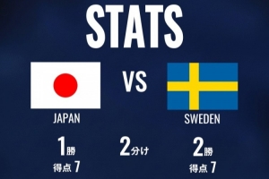 重磅世界杯小组赛约旦VS阿尔及利亚比赛回放_重磅世界杯小组赛约旦VS阿尔及利亚比赛回放在线观看_免费看直播