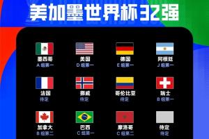 今日刚果民主共和国大战世界杯小组赛葡萄牙赛事前瞻_今日刚果民主共和国大战世界杯小组赛葡萄牙赛事前瞻在线观看_免费看直播