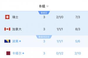 韩国对阵世界杯南非首发阵容_韩国对阵世界杯南非首发阵容在线观看_免费看直播
