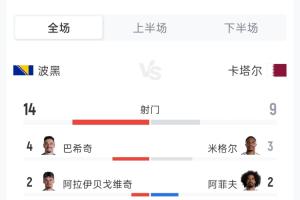 重磅葡蔔牙vs乌兹别克斯坦全场录像_重磅葡蔔牙vs乌兹别克斯坦全场录像在线观看_免费看直播