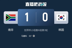 世界杯日本VS瑞典jrs直播_世界杯日本VS瑞典jrs直播在线观看_免费看直播