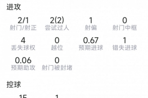 重磅巴拉圭对决澳大利亚jrs直播_重磅巴拉圭对决澳大利亚jrs直播在线观看_免费看直播