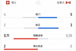 世界杯伊拉克VS挪威直播入口_世界杯伊拉克VS挪威直播入口在线观看_免费看直播
