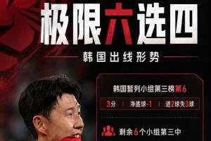 免费世界杯小组赛约旦VS阿尔及利亚进球集锦_免费世界杯小组赛约旦VS阿尔及利亚进球集锦在线观看_免费看直播