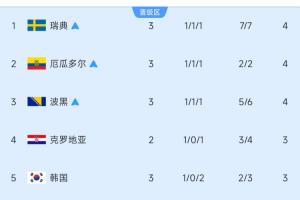 海地vs苏格兰jrs直播_海地vs苏格兰jrs直播在线观看_免费看直播