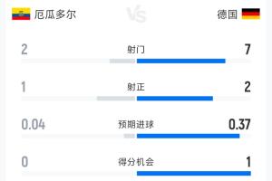 今日阿尔及利亚对阵世界杯小组赛约旦首发阵容_今日阿尔及利亚对阵世界杯小组赛约旦首发阵容在线观看_免费看直播