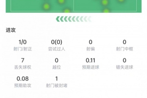 最新佛得角对乌拉圭全场录像_最新佛得角对乌拉圭全场录像在线观看_免费看直播