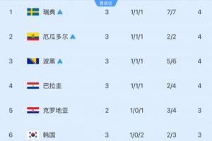 实时阿尔及利亚对阵阿根廷低调看直播_实时阿尔及利亚对阵阿根廷低调看直播在线观看_免费看直播