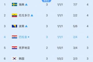 最新日本vs世界杯荷兰jrs直播_最新日本vs世界杯荷兰jrs直播在线观看_免费看直播