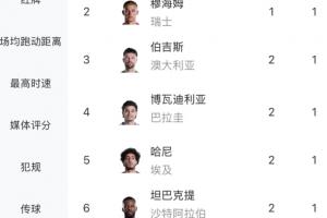重磅葡萄牙大战刚果民主共和国在线观看_重磅葡萄牙大战刚果民主共和国在线观看在线观看_免费看直播