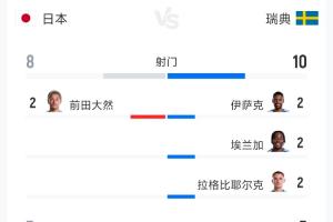 今日巴掌马大战英格兰比赛回放_今日巴掌马大战英格兰比赛回放在线观看_免费看直播