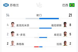 免费卡塔尔大战波黑直播入口_免费卡塔尔大战波黑直播入口在线观看_免费看直播