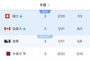 极速捷克对阵南非首发阵容_极速捷克对阵南非首发阵容在线观看_免费看直播