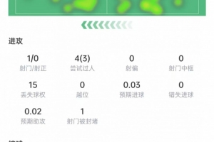 火爆世界杯小组赛墨西哥对韩国比分预测_火爆世界杯小组赛墨西哥对韩国比分预测在线观看_免费看直播