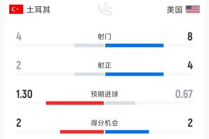 极速乌拉圭VS西班牙赛事前瞻_极速乌拉圭VS西班牙赛事前瞻在线观看_免费看直播