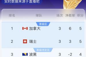 极速摩洛哥vs世界杯巴西直播入口_极速摩洛哥vs世界杯巴西直播入口在线观看_免费看直播