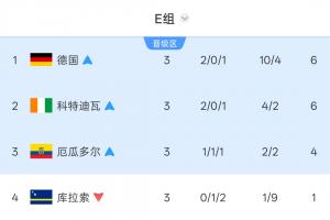南非大战世界杯小组赛捷克在线观看_南非大战世界杯小组赛捷克在线观看在线观看_免费看直播
