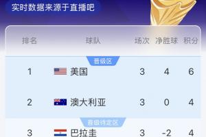 免费世界杯乌拉圭对阵佛得角jrs直播_免费世界杯乌拉圭对阵佛得角jrs直播在线观看_免费看直播