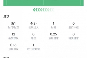 极速海地大战苏格兰全场录像_极速海地大战苏格兰全场录像在线观看_免费看直播
