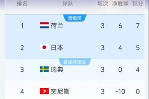 免费乌兹别克斯坦vs哥伦比亚进球集锦_免费乌兹别克斯坦vs哥伦比亚进球集锦在线观看_免费看直播