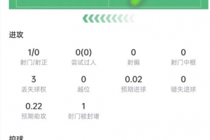 极速英格兰大战克罗地亚赛事前瞻_极速英格兰大战克罗地亚赛事前瞻在线观看_免费看直播