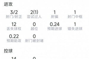 重磅突尼斯对瑞典赛事前瞻_重磅突尼斯对瑞典赛事前瞻在线观看_免费看直播