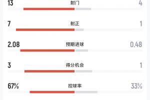免费日本对决瑞典全场录像_免费日本对决瑞典全场录像在线观看_免费看直播
