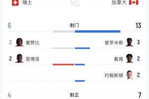 今日海地VS世界杯小组赛巴西赛事前瞻_今日海地VS世界杯小组赛巴西赛事前瞻在线观看_免费看直播