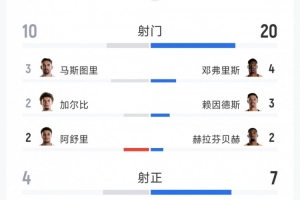 重磅世界杯小组赛美国对阵巴拉圭直播入口_重磅世界杯小组赛美国对阵巴拉圭直播入口在线观看_免费看直播
