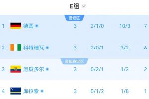 极速德国vs厄瓜多尔直播入口_极速德国vs厄瓜多尔直播入口在线观看_免费看直播