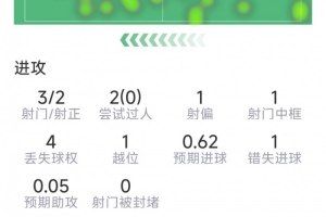 重磅英格兰对世界杯小组赛巴掌马在线观看_重磅英格兰对世界杯小组赛巴掌马在线观看在线观看_免费看直播