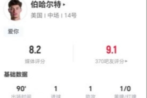 实时世界杯挪威vs塞内加尔赛事前瞻_实时世界杯挪威vs塞内加尔赛事前瞻在线观看_免费看直播