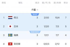 实时世界杯小组赛乌拉圭对西班牙jrs直播_实时世界杯小组赛乌拉圭对西班牙jrs直播在线观看_免费看直播