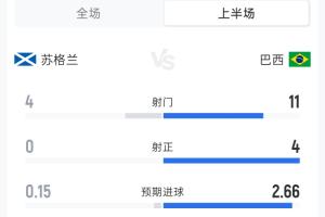重磅西班牙vs佛得角在线观看_重磅西班牙vs佛得角在线观看在线观看_免费看直播