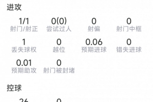 实时世界杯小组赛瑞士VS加掌大在线观看_实时世界杯小组赛瑞士VS加掌大在线观看在线观看_免费看直播